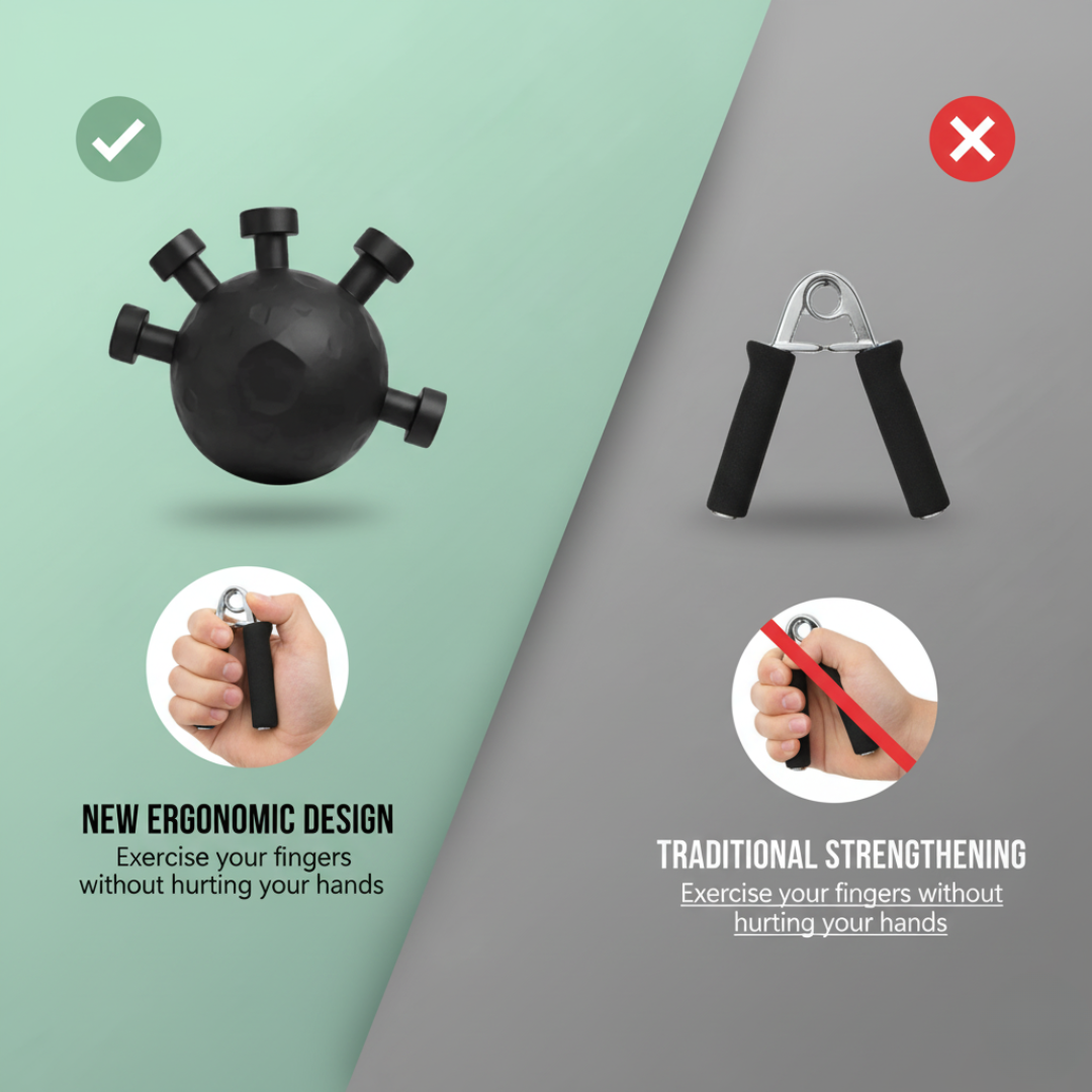 Finger Hand Strengthener Grip