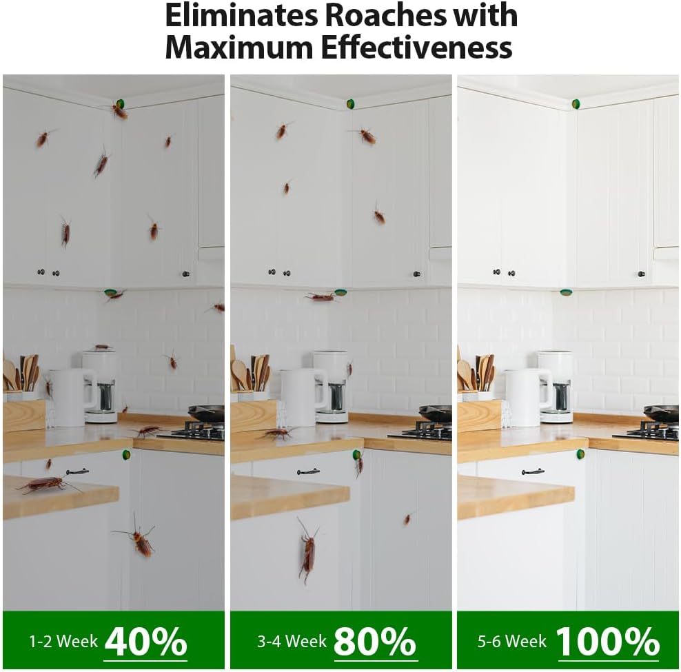 Stealth Roach Defence Gel (48 Pcs)
