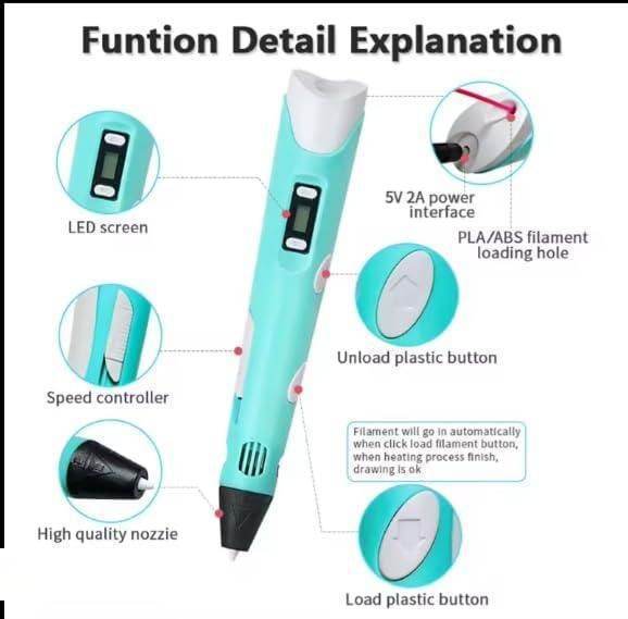 3D Printer Pen for Kids - Liveonease