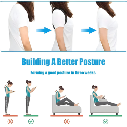Posture Corrector Belt Unisex