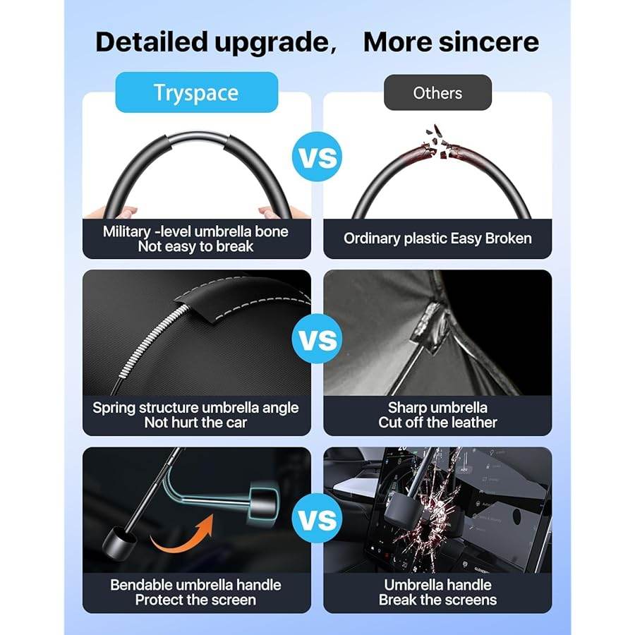 Universal Car Sunshade Umbrella - Liveonease