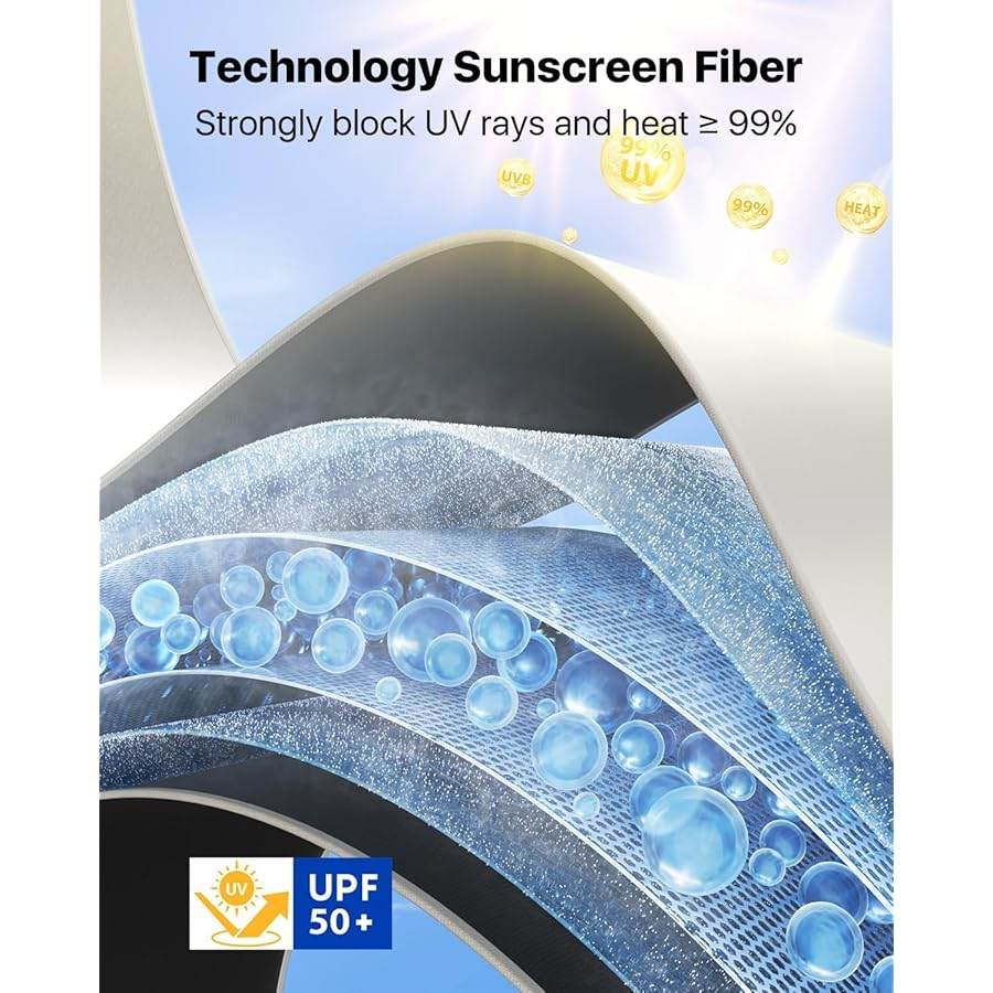 Universal Car Sunshade Umbrella - Liveonease