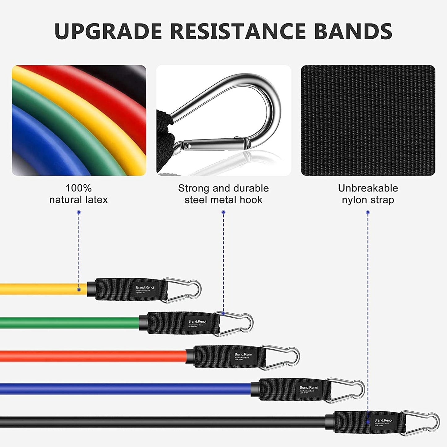 Resistance Bands Set for Home Workout COMPLETE SET