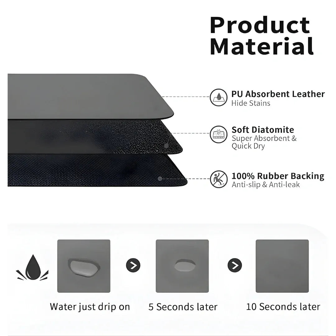 Absorbent Sink Mat | Quick-Dry, Anti-Slip Base | Pack of 2 ((Assorted))